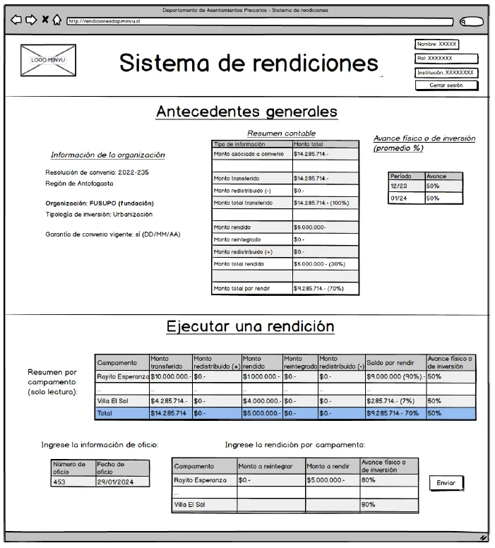 Prototipo de la interfaz de seguimiento de rendiciones validado con equipos regionales